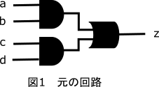図1　元の回路