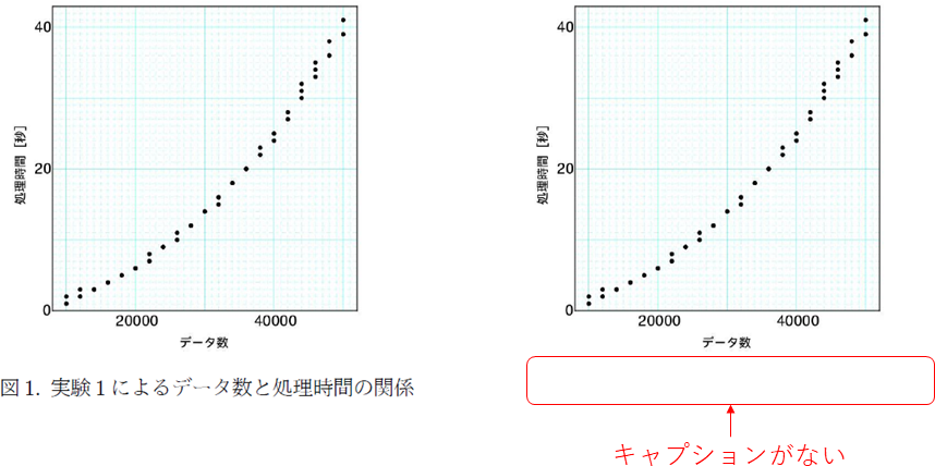 レポートによく見られるミス 情報工学実験ii ホームページ